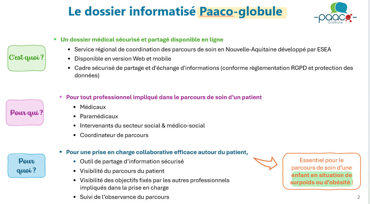 description dossier informatisé